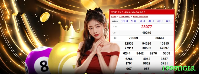 1998tiger Master - bônus diário Screenshot 1